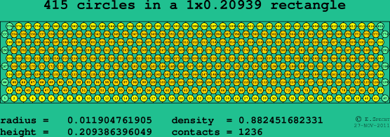 415 circles in a rectangle