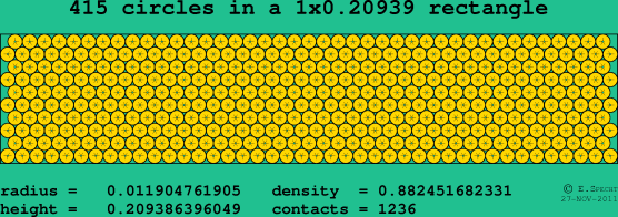 415 circles in a rectangle
