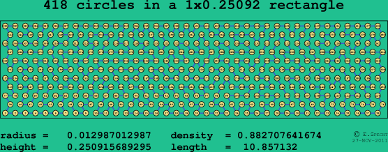 418 circles in a rectangle