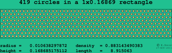419 circles in a rectangle