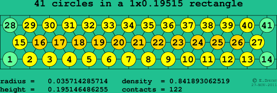 41 circles in a rectangle