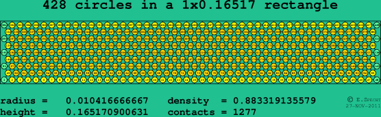 428 circles in a rectangle