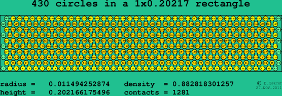 430 circles in a rectangle