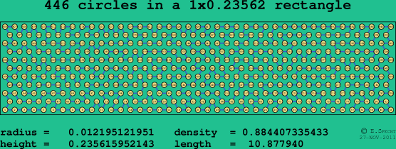 446 circles in a rectangle