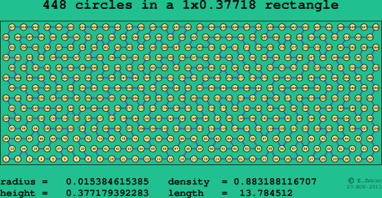 448 circles in a rectangle