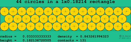 44 circles in a rectangle