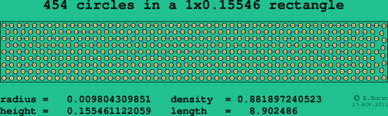 454 circles in a rectangle