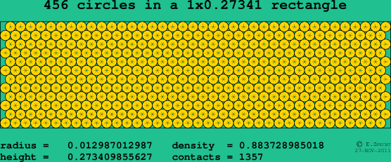 456 circles in a rectangle