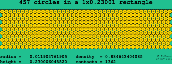 457 circles in a rectangle