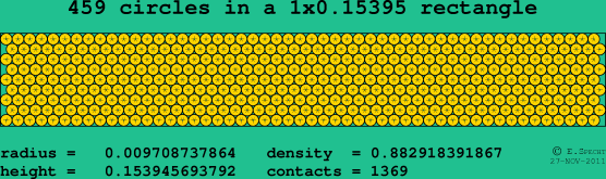 459 circles in a rectangle