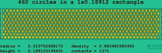 460 circles in a rectangle