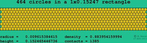 464 circles in a rectangle