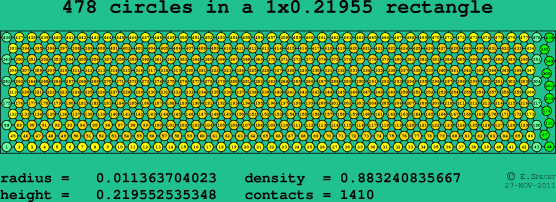 478 circles in a rectangle
