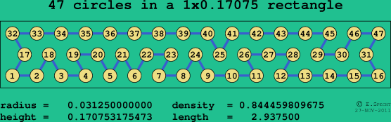 47 circles in a rectangle