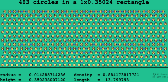 483 circles in a rectangle