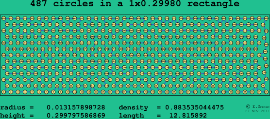 487 circles in a rectangle