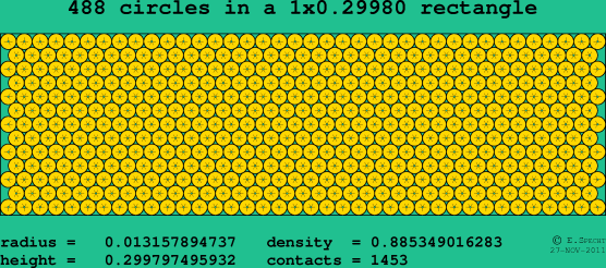 488 circles in a rectangle
