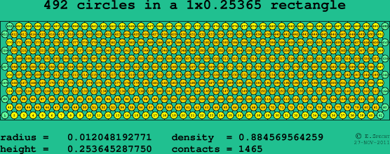 492 circles in a rectangle