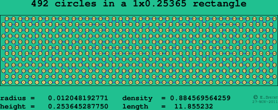 492 circles in a rectangle