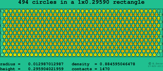 494 circles in a rectangle