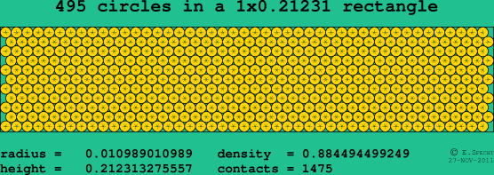 495 circles in a rectangle