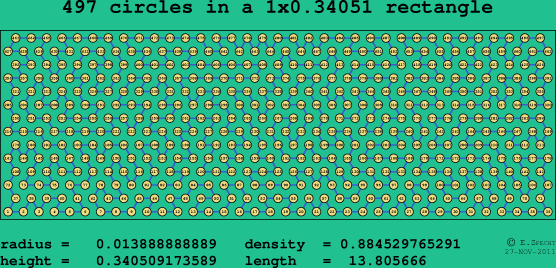 497 circles in a rectangle