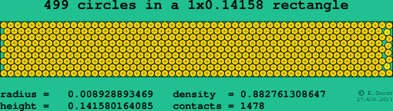 499 circles in a rectangle