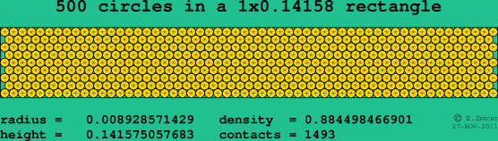 500 circles in a rectangle