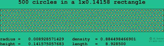 500 circles in a rectangle