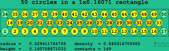 50 circles in a rectangle