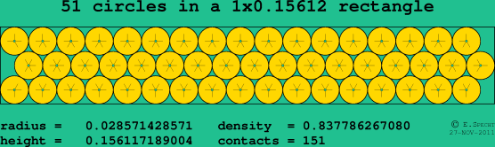 51 circles in a rectangle