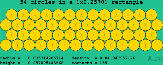 54 circles in a rectangle