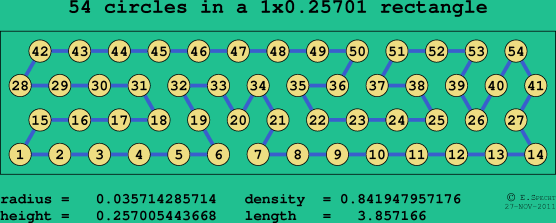 54 circles in a rectangle