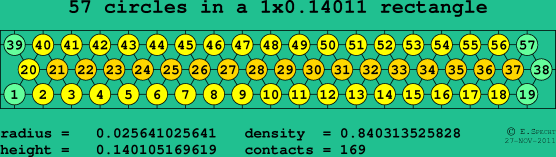 57 circles in a rectangle