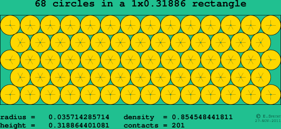 68 circles in a rectangle
