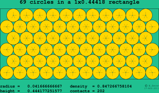 69 circles in a rectangle