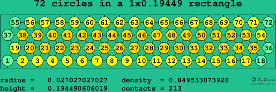 72 circles in a rectangle