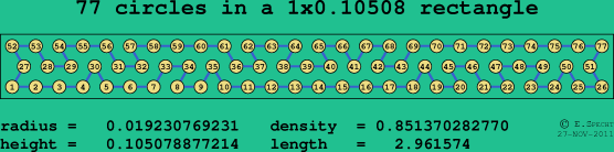 77 circles in a rectangle