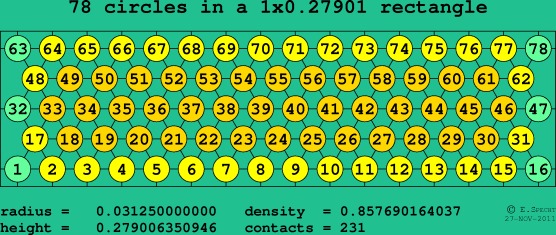 78 circles in a rectangle
