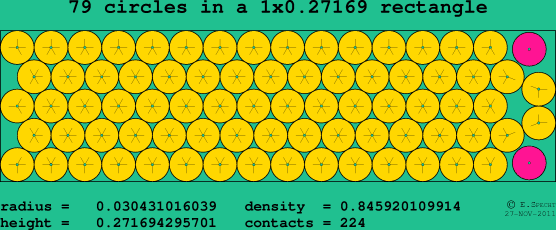 79 circles in a rectangle