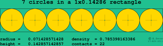7 circles in a rectangle