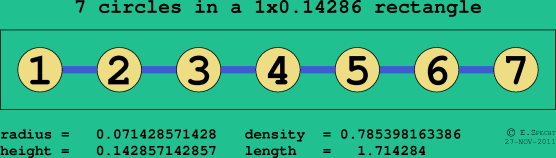 7 circles in a rectangle