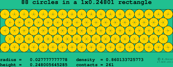 88 circles in a rectangle