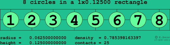 8 circles in a rectangle