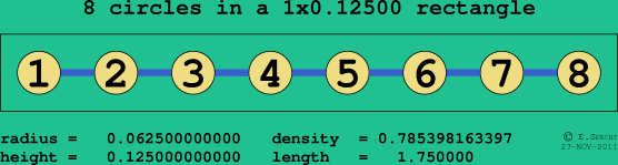 8 circles in a rectangle