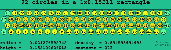 92 circles in a rectangle