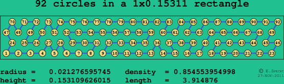 92 circles in a rectangle