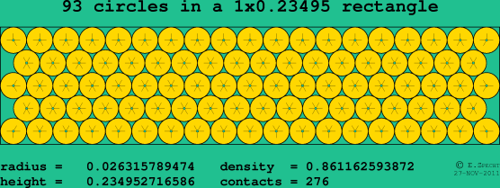 93 circles in a rectangle