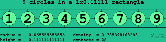 9 circles in a rectangle