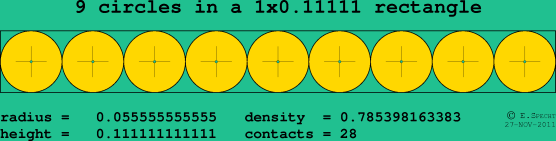 9 circles in a rectangle